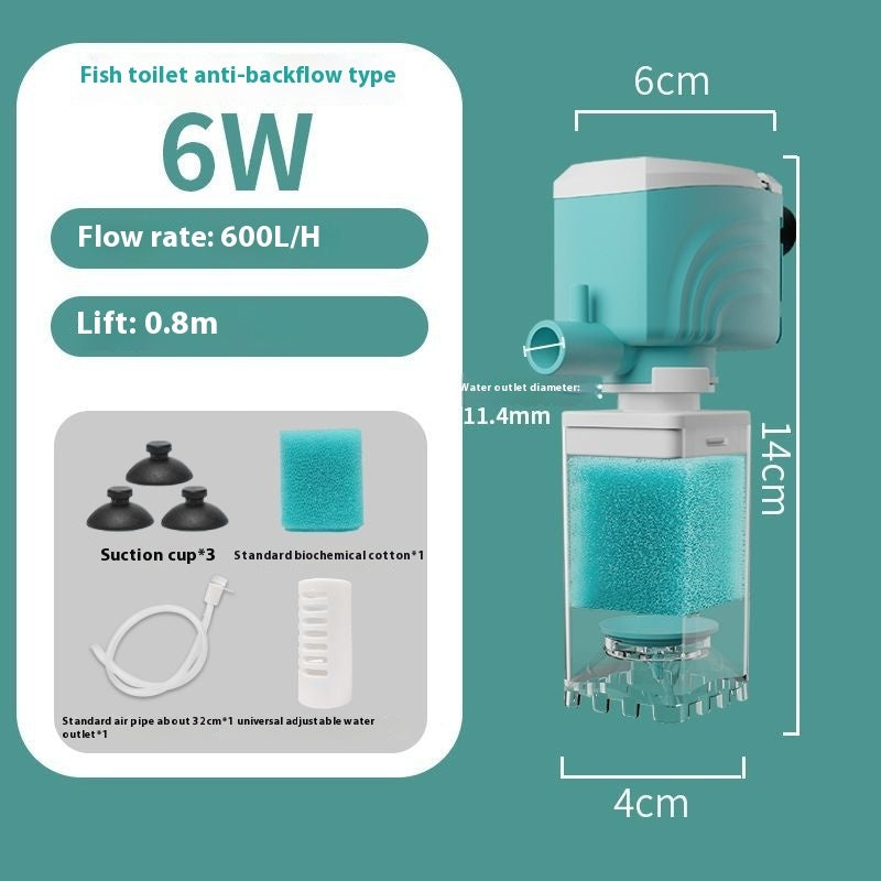 Three-in-One Aquarium Filter