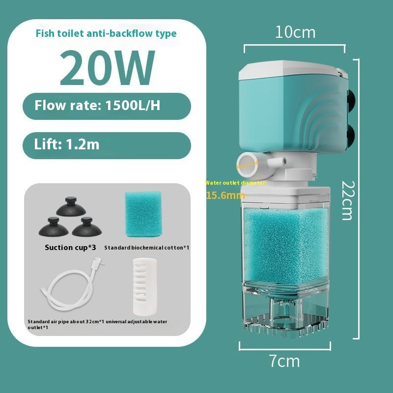 Three-in-One Aquarium Filter