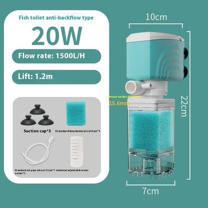 Three-in-One Aquarium Filter