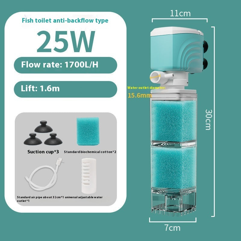 Three-in-One Aquarium Filter