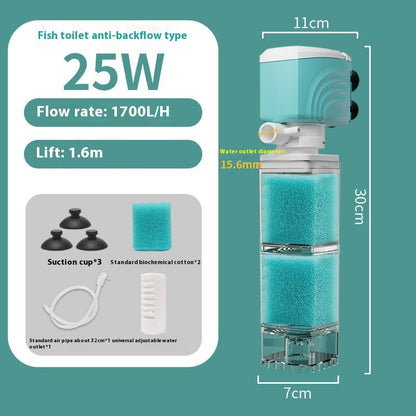 Three-in-One Aquarium Filter
