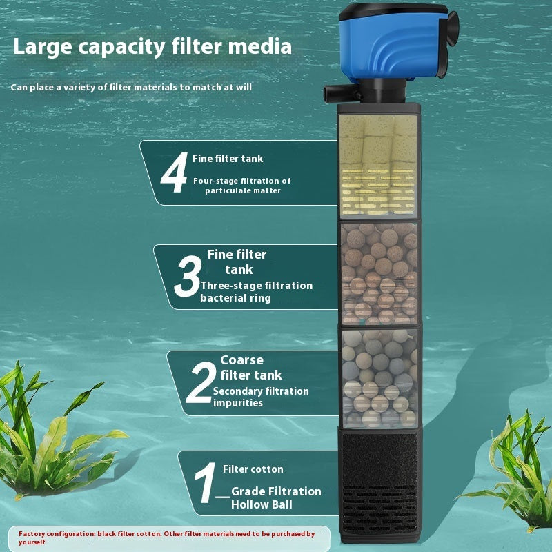 Three-in-One Aquarium Filter