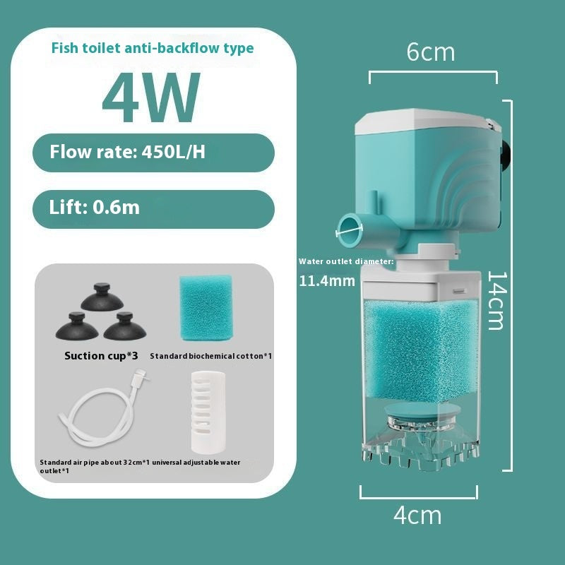 Three-in-One Aquarium Filter