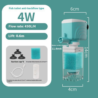 Three-in-One Aquarium Filter